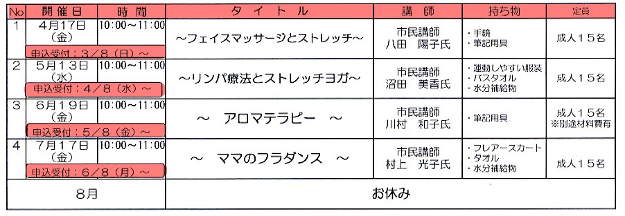 平成27年4月から8月のプログラム