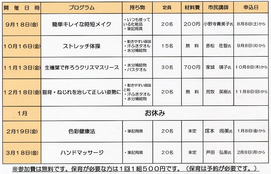 平成27年9月〜平成28年3月