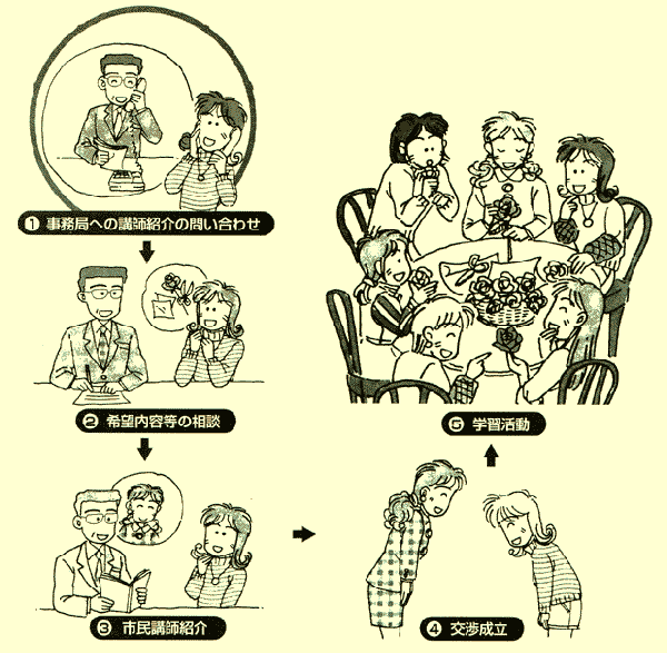 manabisuto_net_image.png