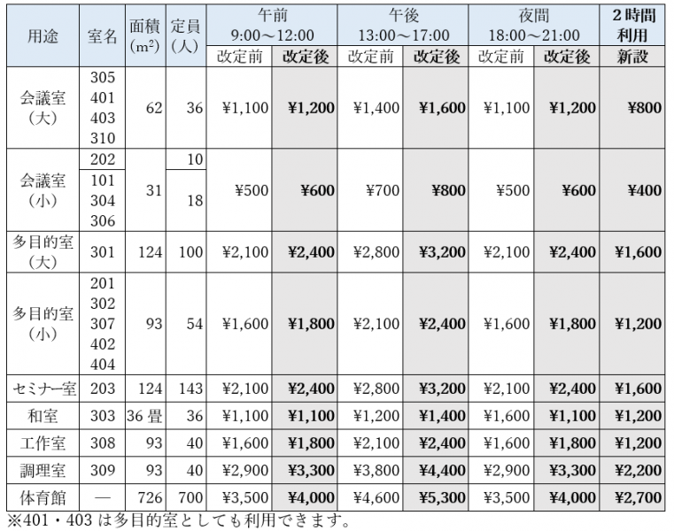 rental-room-fee-revision_202704.png