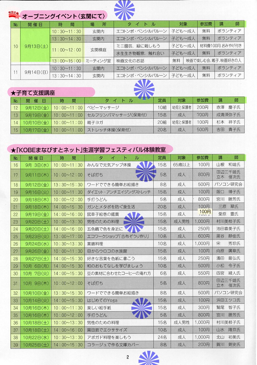 平成26年9月〜10月生涯学習フェスティバル【2】