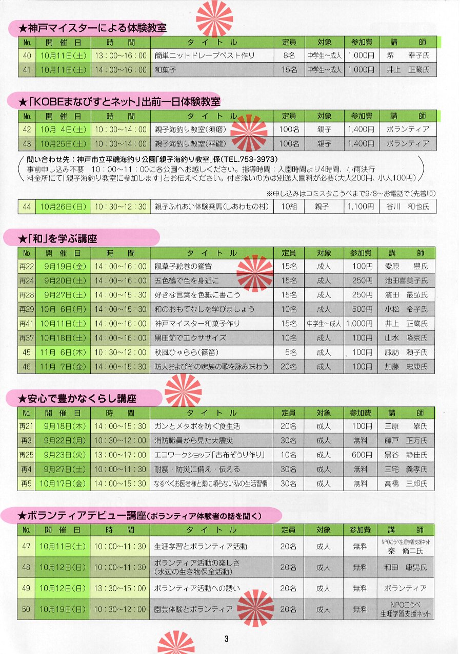 平成26年9月〜10月生涯学習フェスティバル【3】