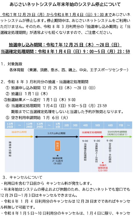 あじさいネットシステム年末年始のシステム停止について