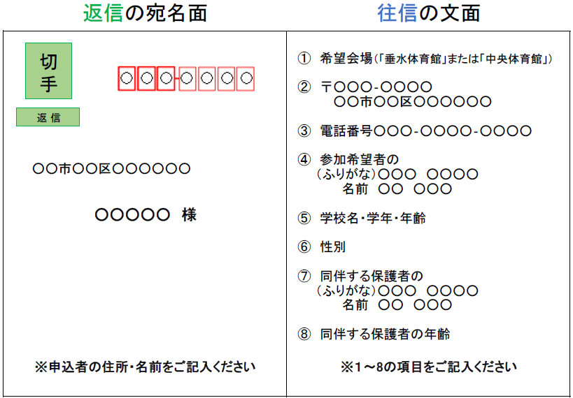 募集 新着情報 公益財団法人 神戸市スポーツ協会